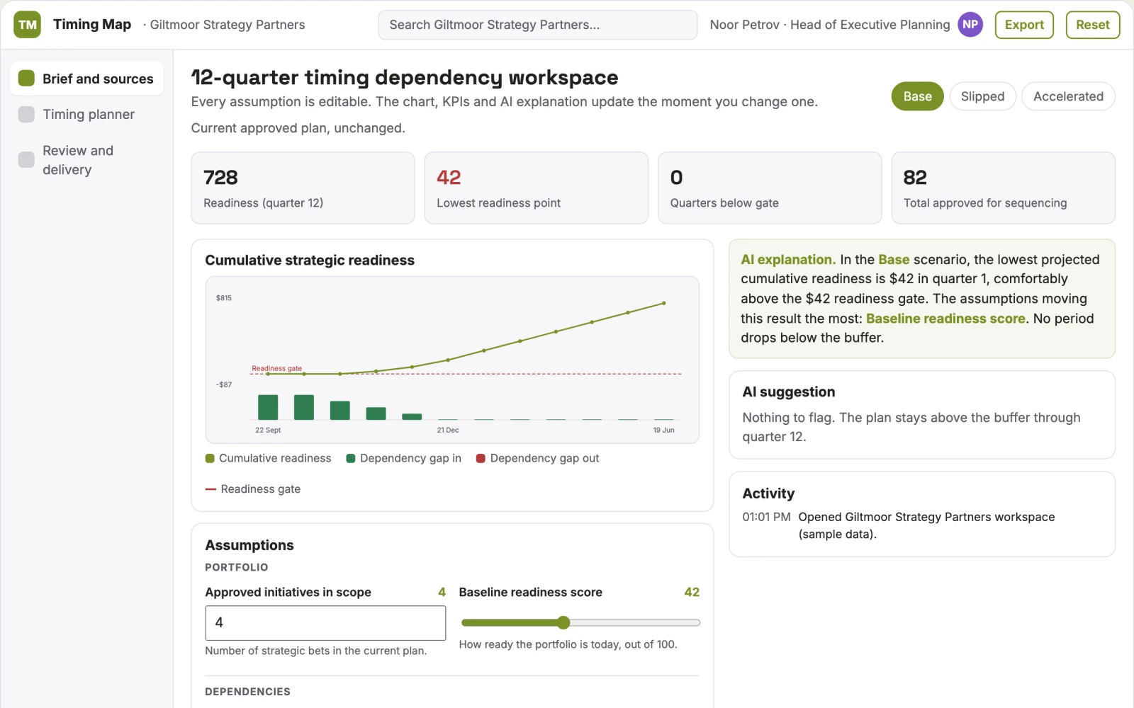 Screenshot of the Strategic timing dependency planner interactive demo