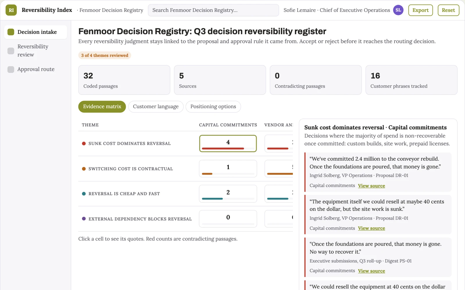 Screenshot of the Strategy decision reversibility index interactive demo