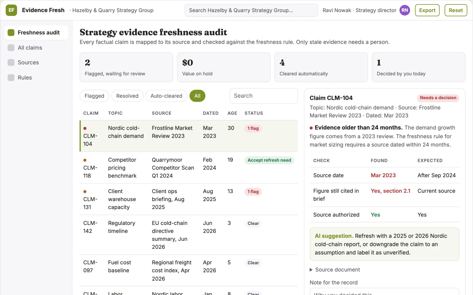 Screenshot of the Strategy evidence freshness audit interactive demo