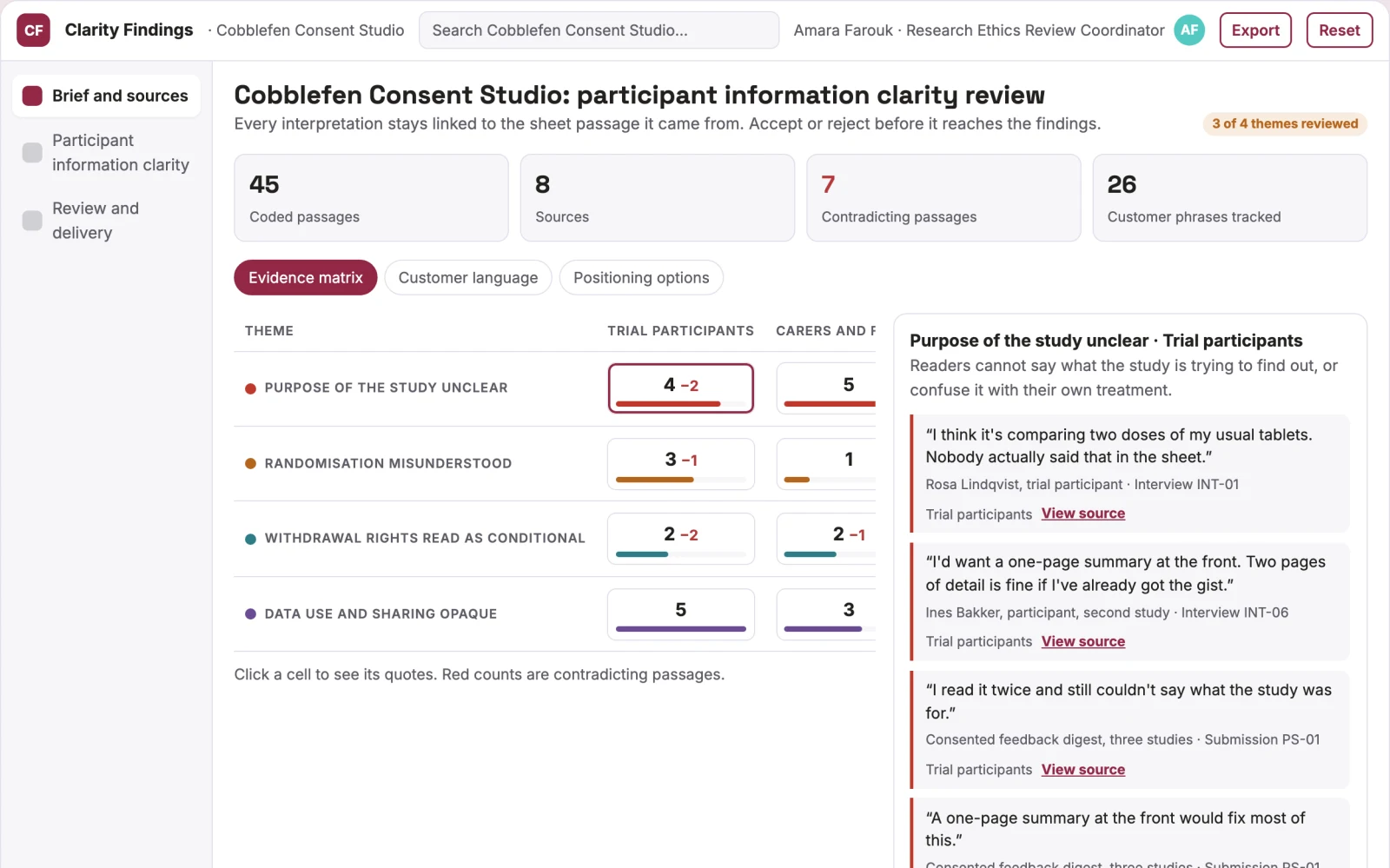 Screenshot of the Study participant information clarity interactive demo