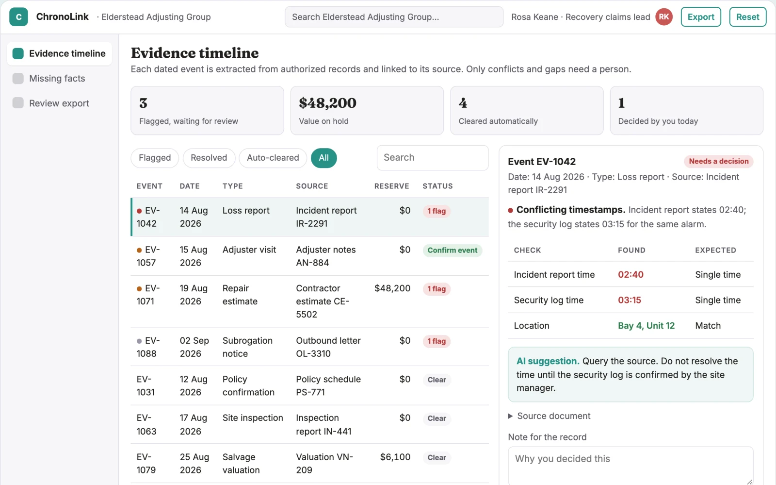 Screenshot of the Subrogation evidence chronology interactive demo