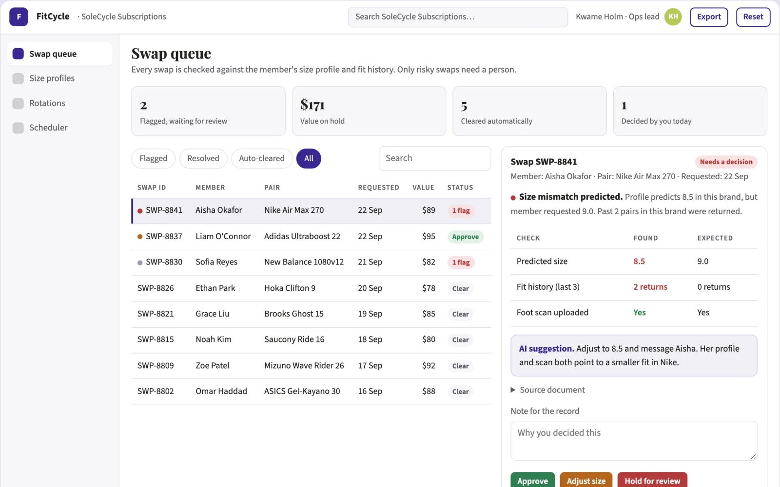 Demo screen of FitCycle Shoe Rotation