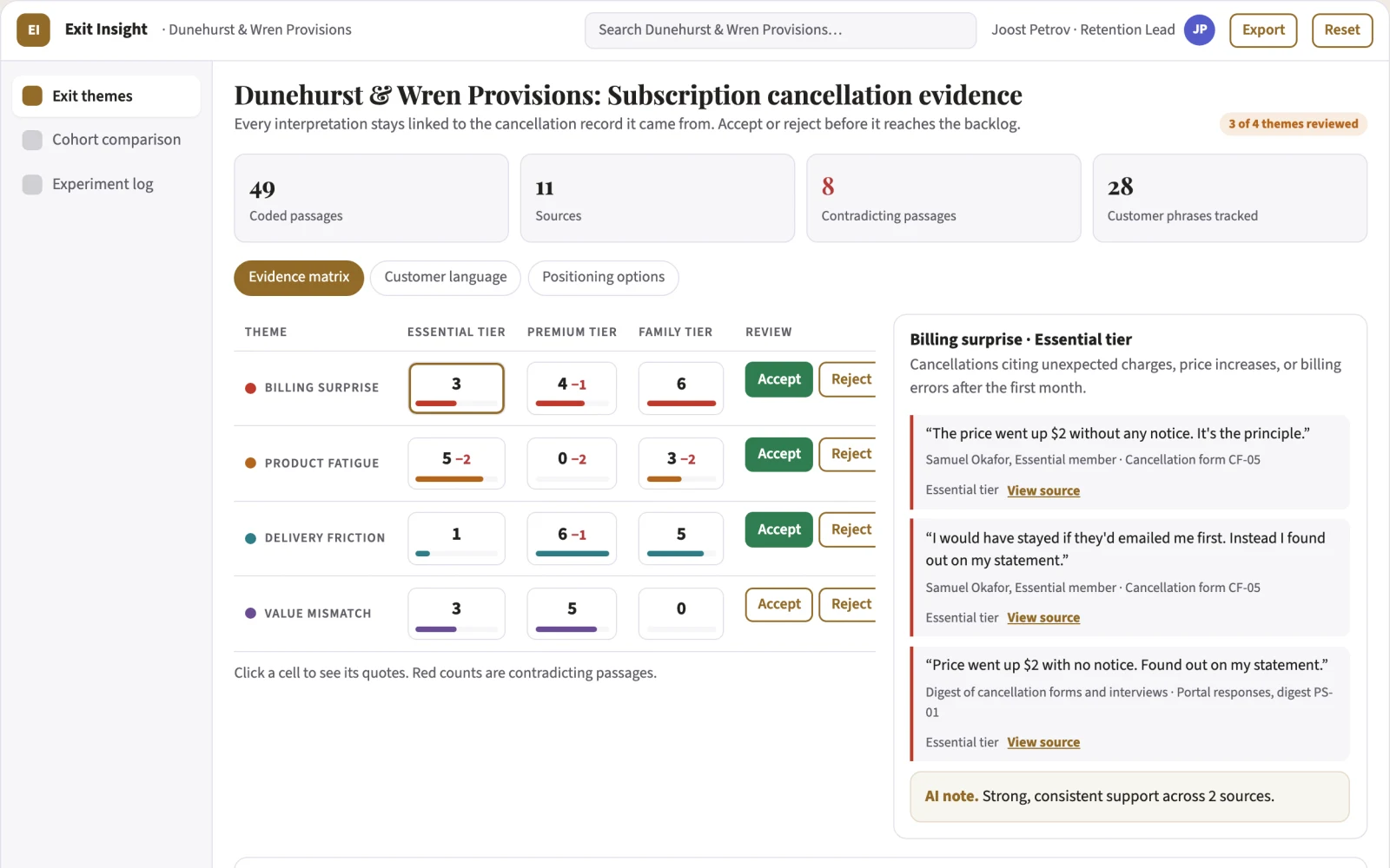 Screenshot of the Subscription cancellation insights interactive demo