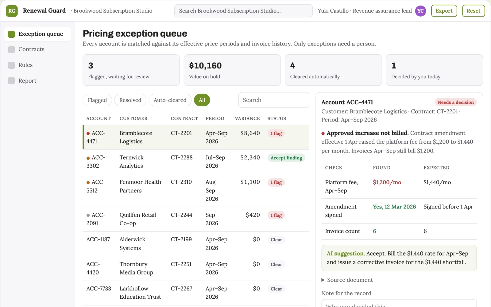 Screenshot of the Subscription contract revenue leakage lab interactive demo