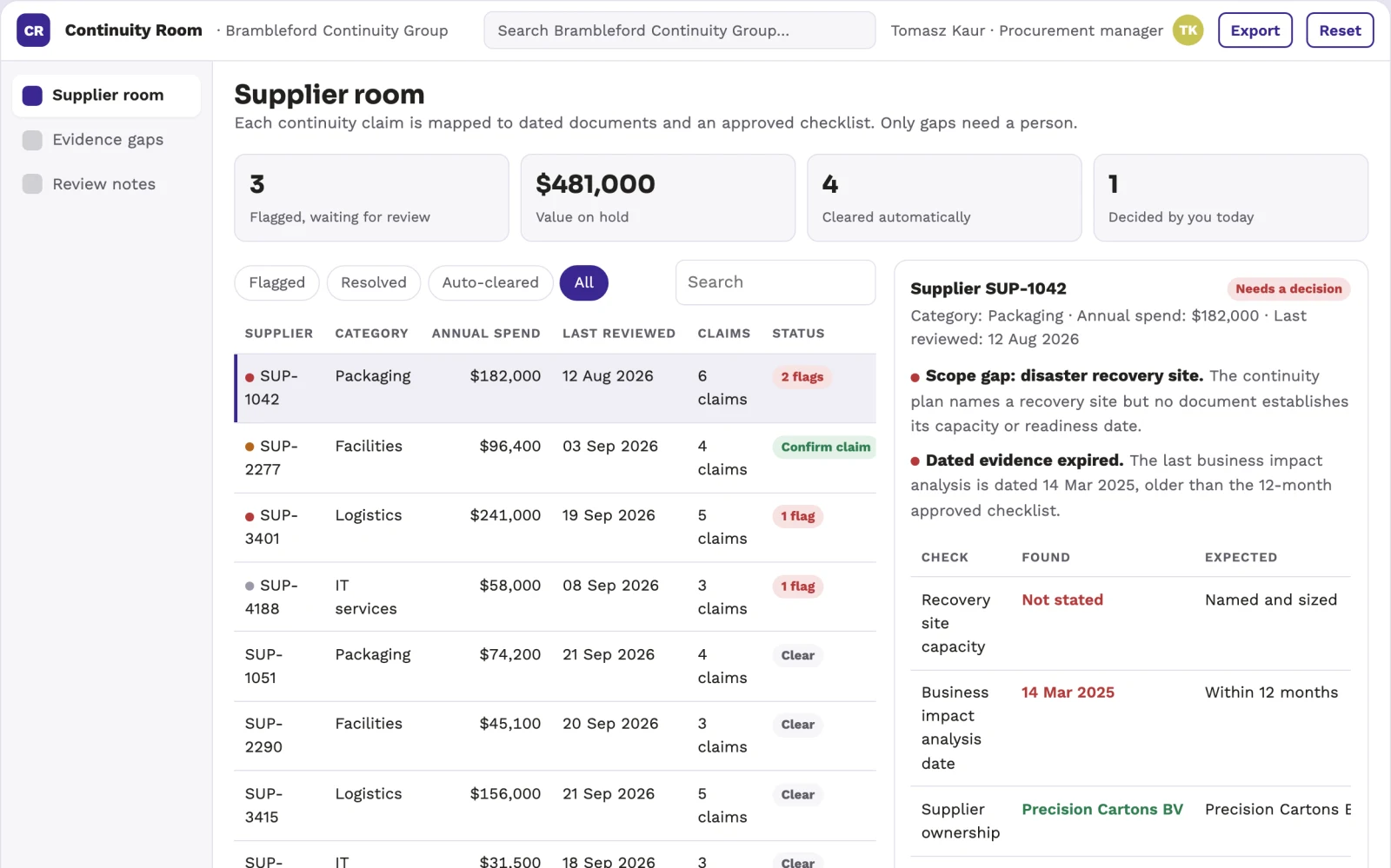 Screenshot of the Supplier continuity document room interactive demo