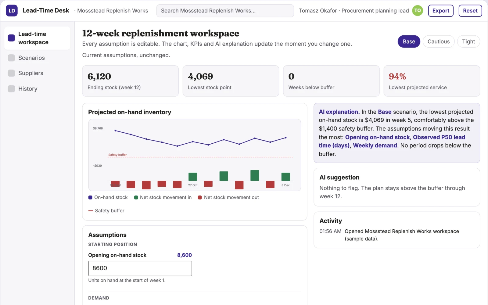 Screenshot of the Supplier lead-time uncertainty workbench interactive demo