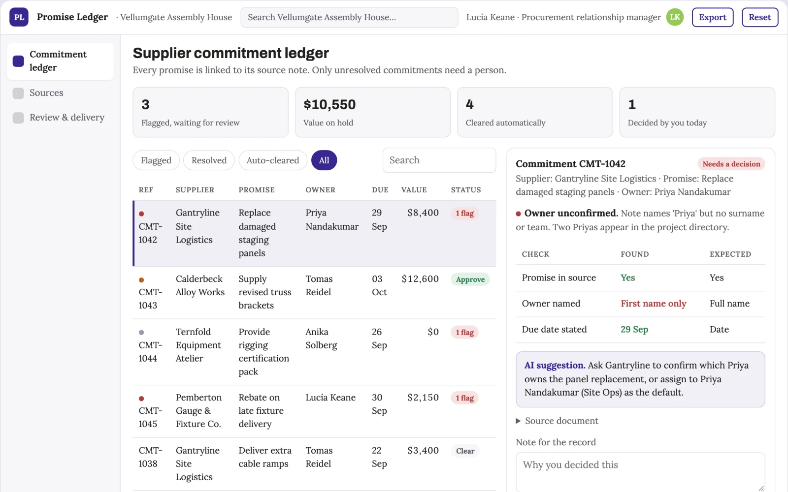 Screenshot of the Supplier meeting commitment ledger interactive demo