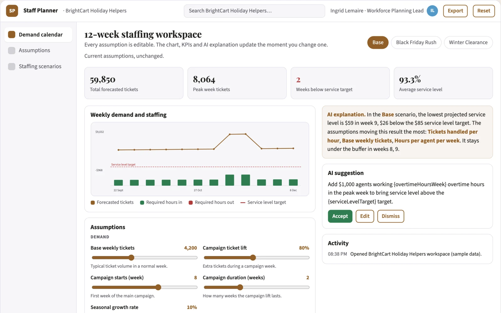 Demo screen of Support demand planning tool