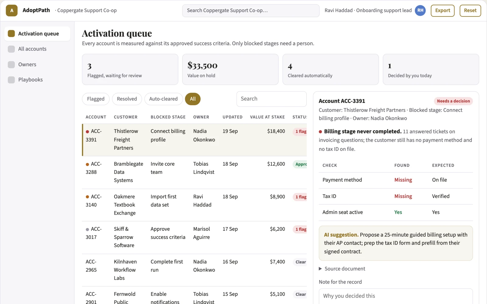 Screenshot of the Support-driven product adoption rescue interactive demo