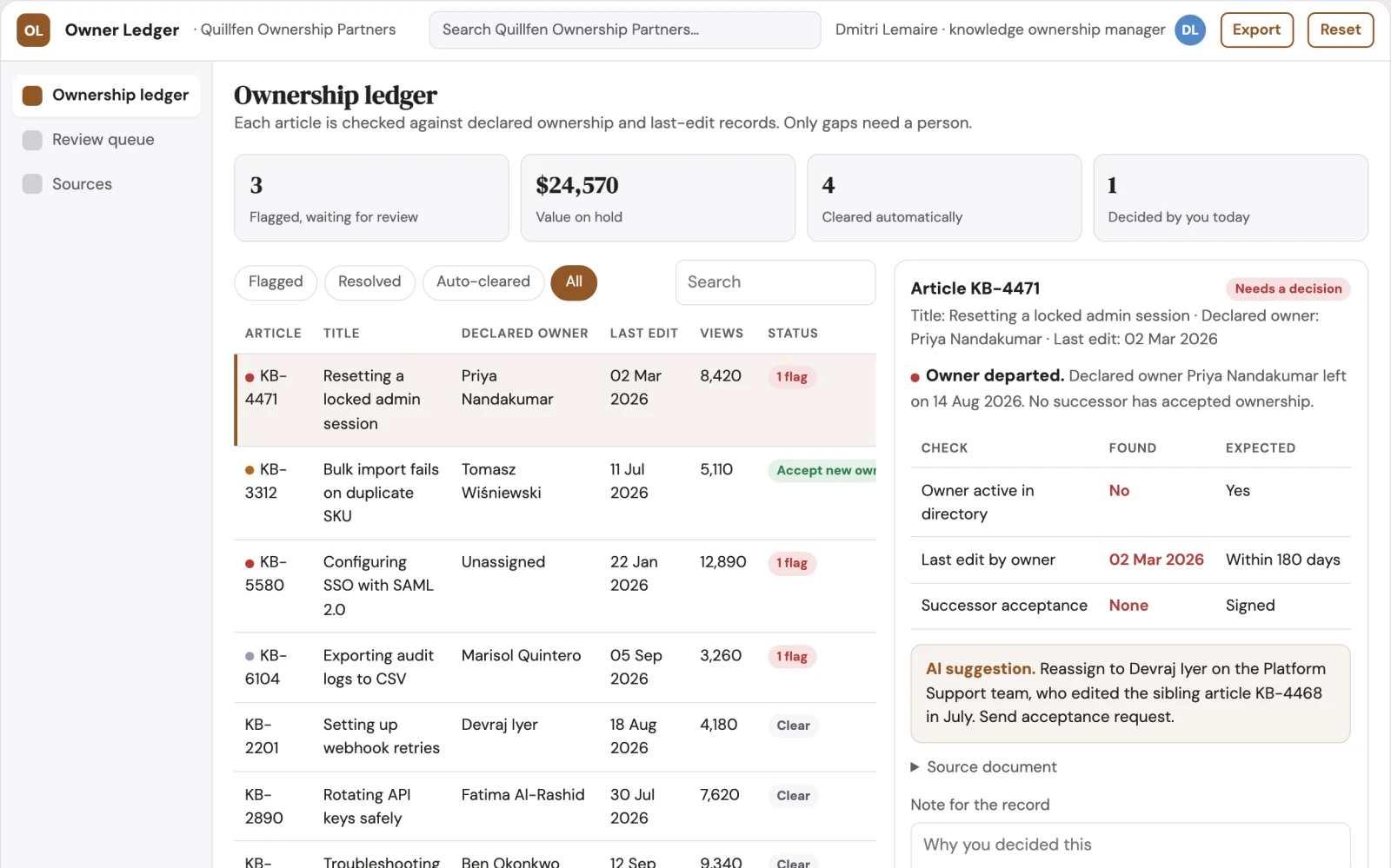 Screenshot of the Support knowledge ownership ledger interactive demo