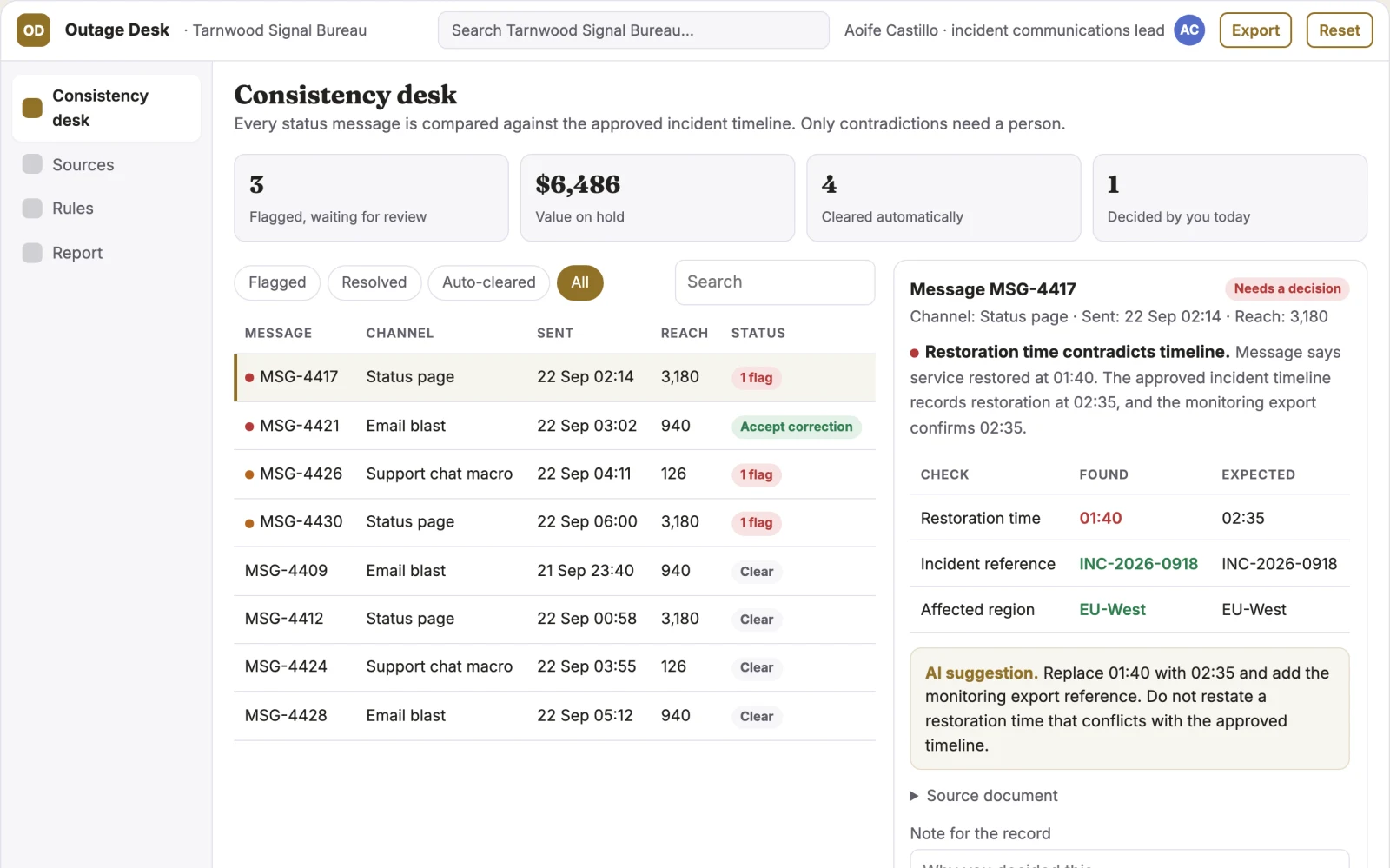 Screenshot of the Support outage message consistency desk interactive demo
