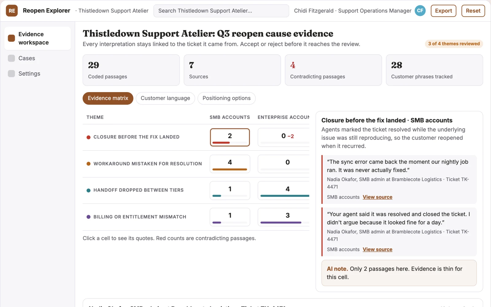 Screenshot of the Support reopen cause explorer interactive demo