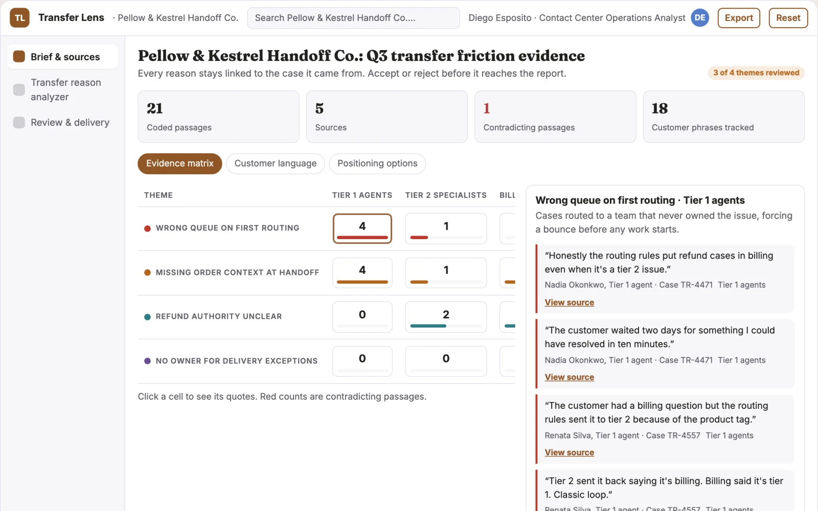 Screenshot of the Support transfer reason analyzer interactive demo