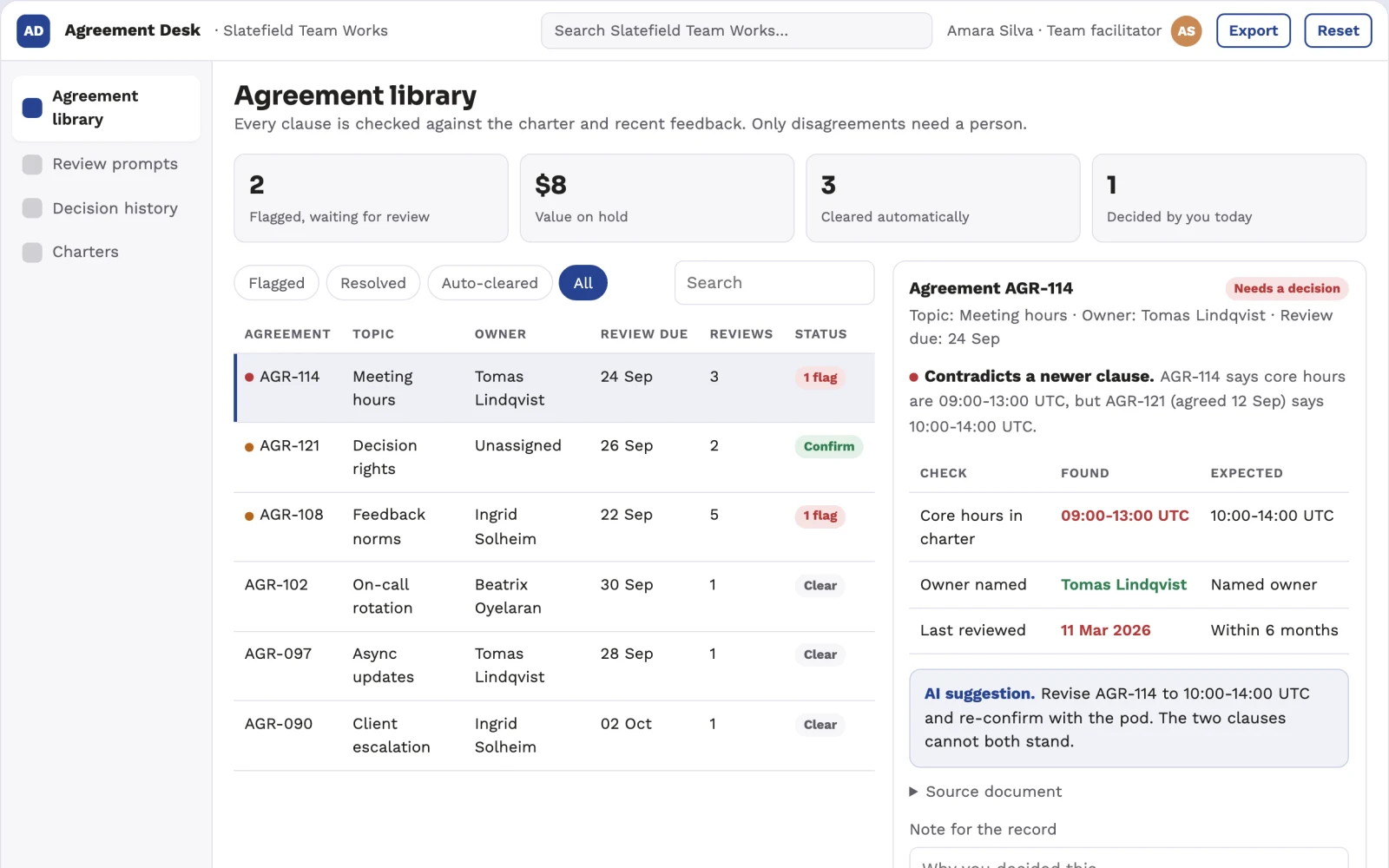 Screenshot of the Team agreement maintenance desk interactive demo