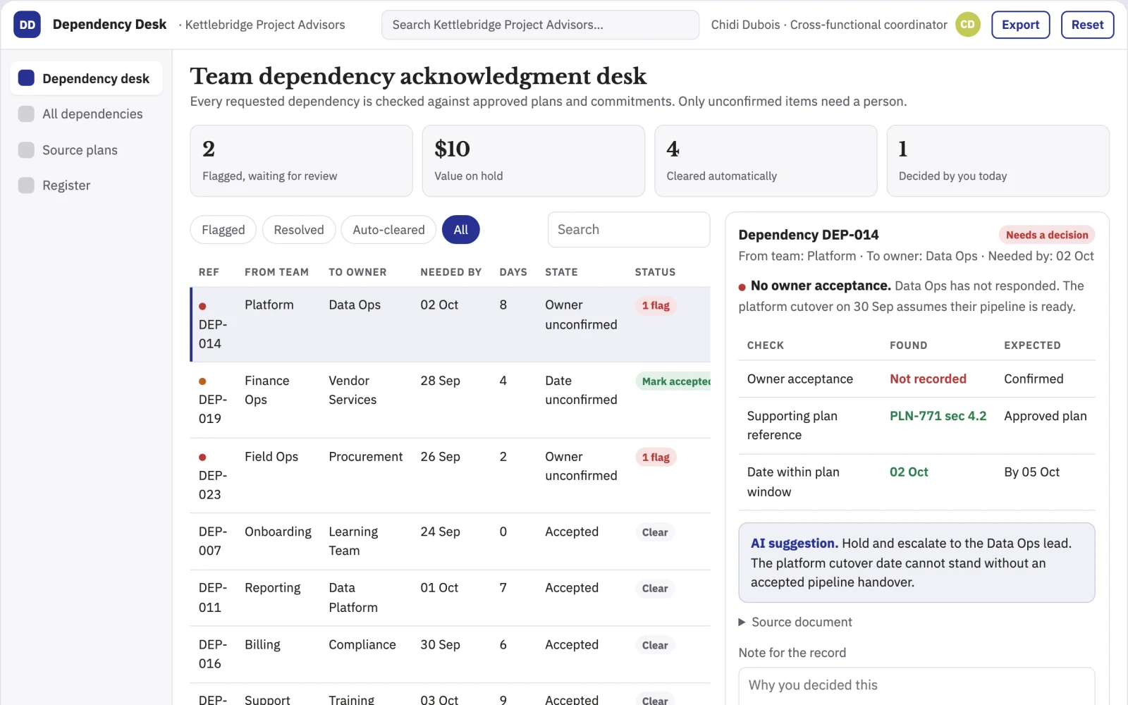 Screenshot of the Team dependency acknowledgment desk interactive demo