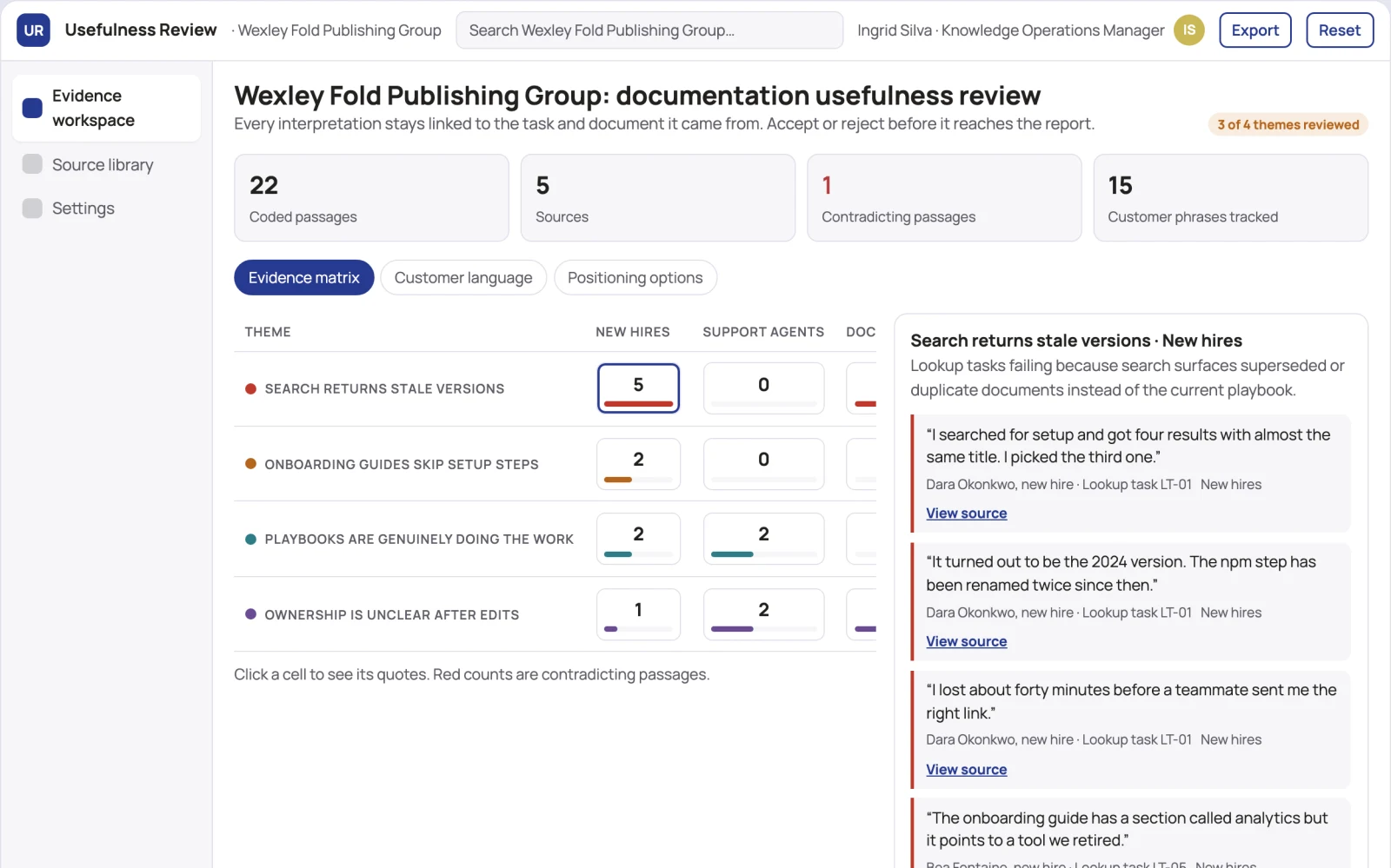 Screenshot of the Team documentation usefulness review interactive demo