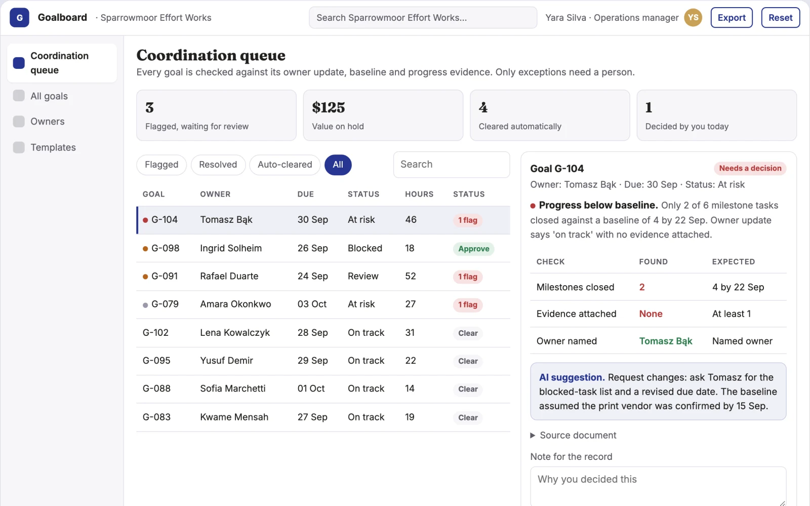 Screenshot of the Team goal and task coordination portal interactive demo