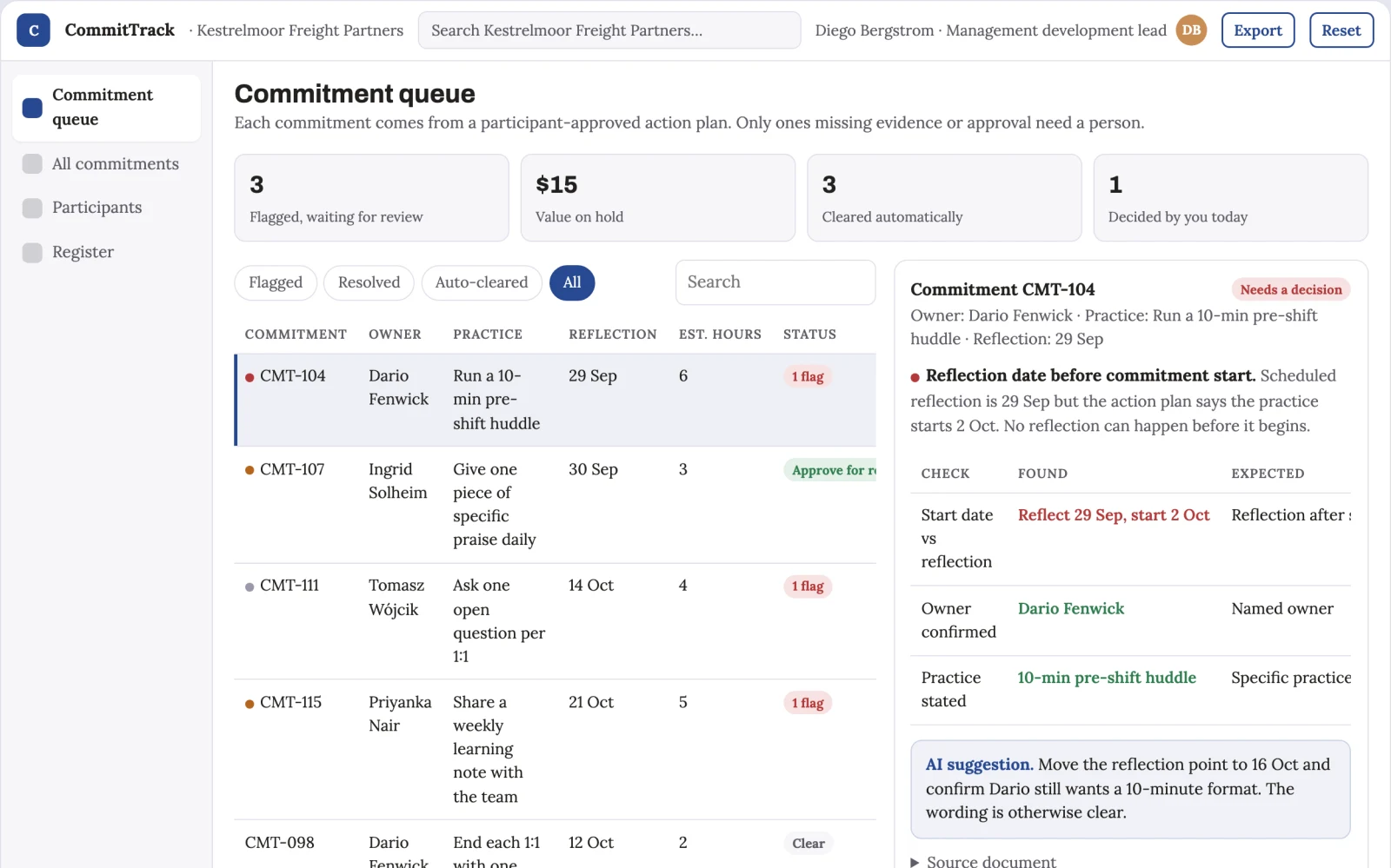 Screenshot of the Team learning commitment tracker interactive demo