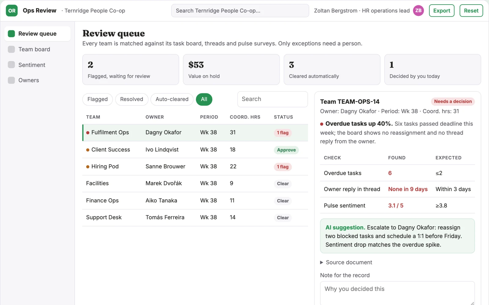 Screenshot of the Team operations and engagement coordination portal interactive demo