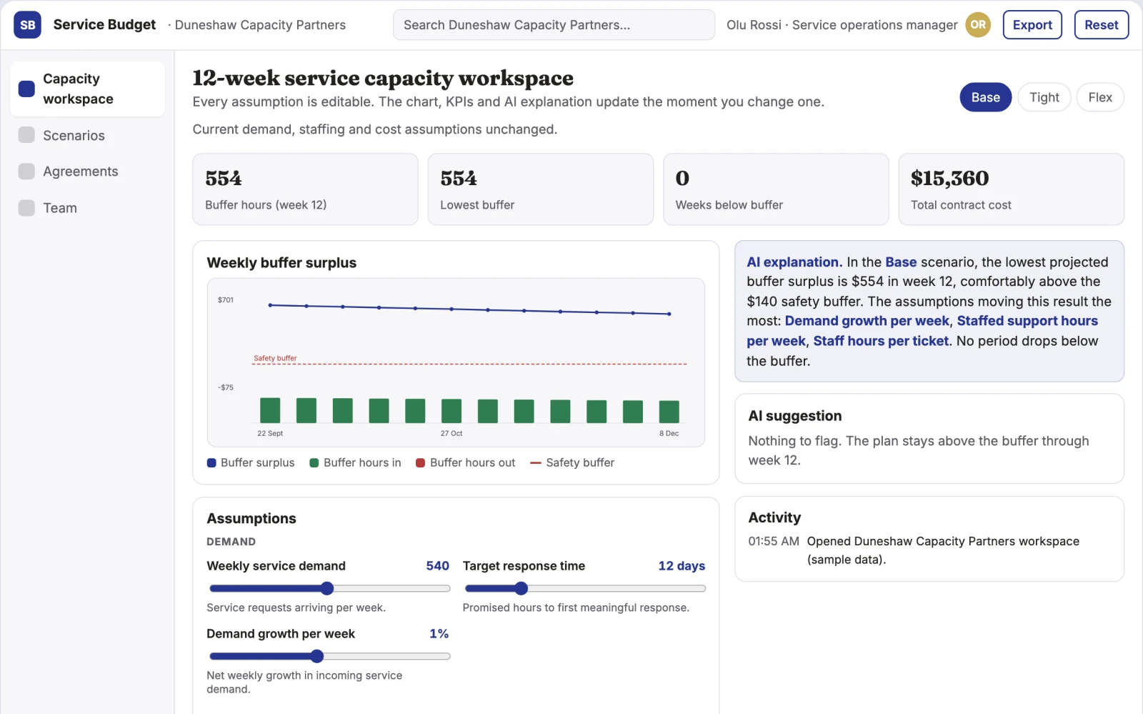 Screenshot of the Team service reliability budget planner interactive demo