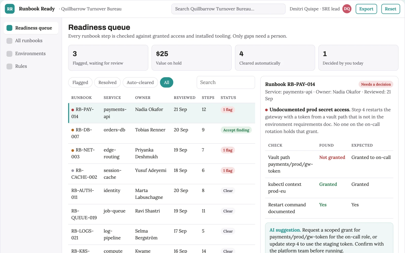 Screenshot of the Technical runbook prerequisite checker interactive demo