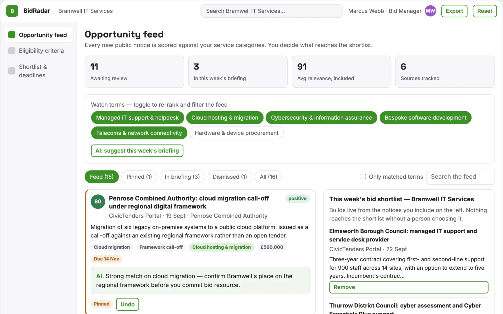 Demo screen of Tender matching subscription