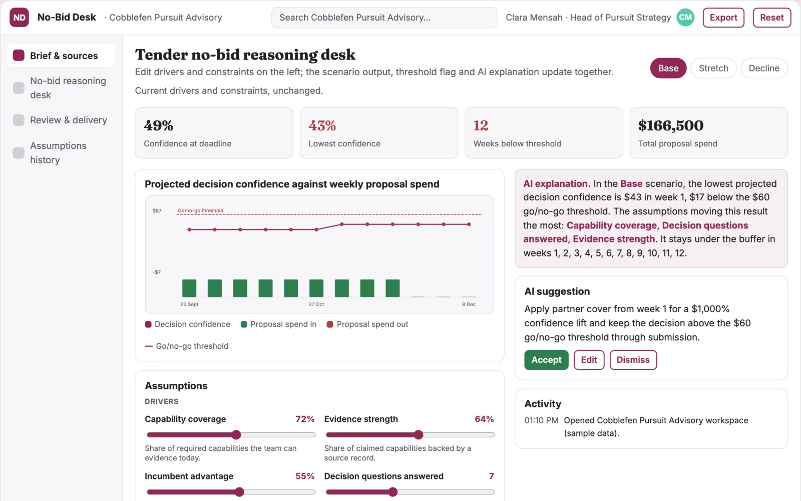 Screenshot of the Tender no-bid reasoning desk interactive demo