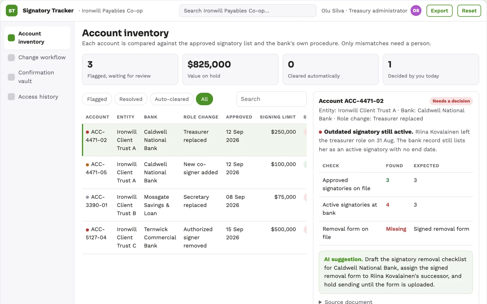 Screenshot of the Treasury signatory change tracker interactive demo
