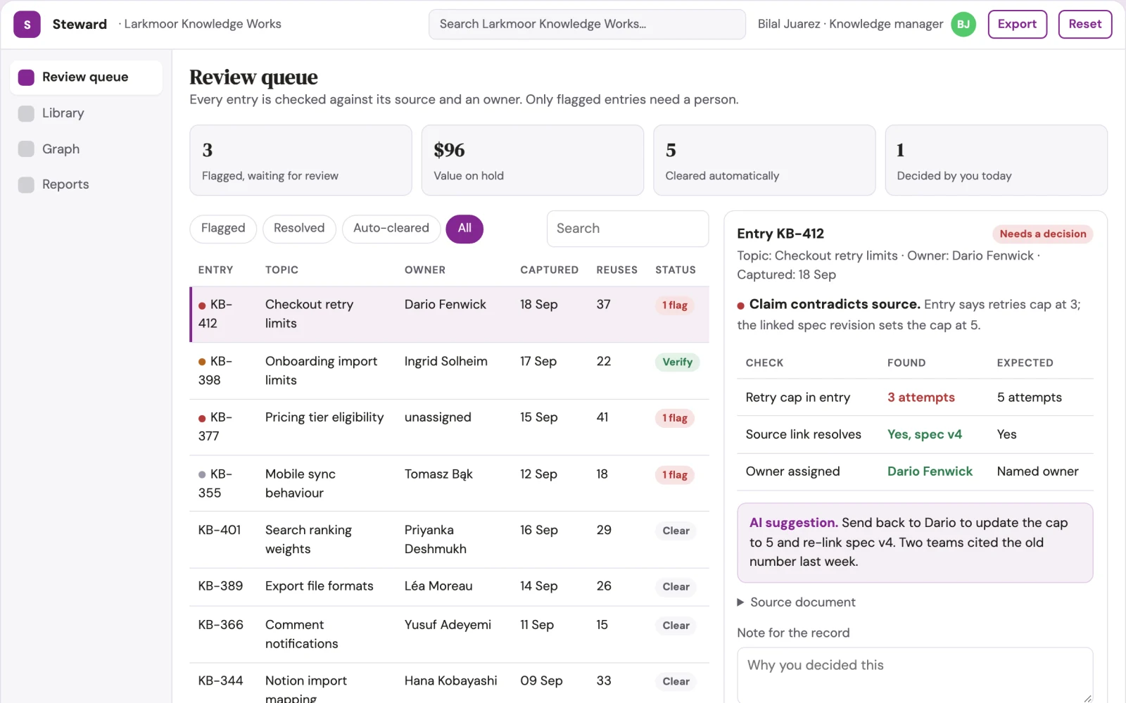 Screenshot of the Unified knowledge library and stewardship console interactive demo