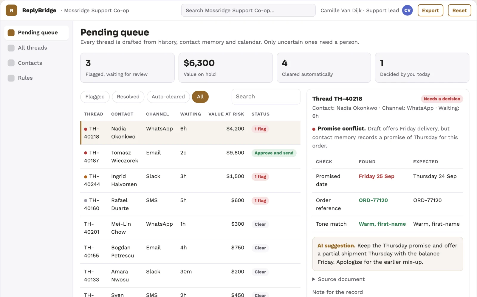 Screenshot of the Unified message reply coordination portal interactive demo