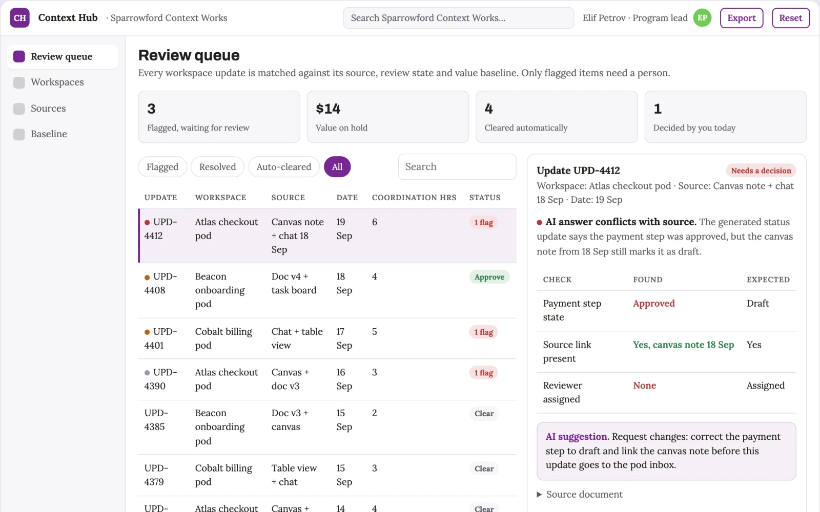 Screenshot of the Unified project context coordination portal interactive demo