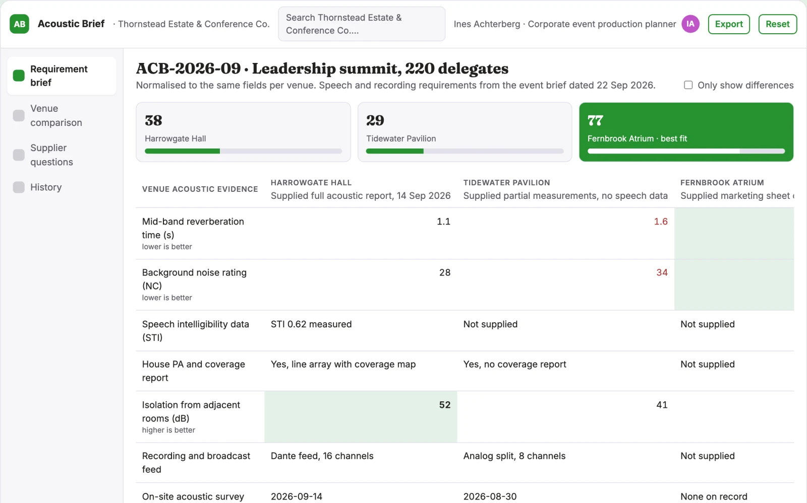 Screenshot of the Venue acoustic suitability brief interactive demo