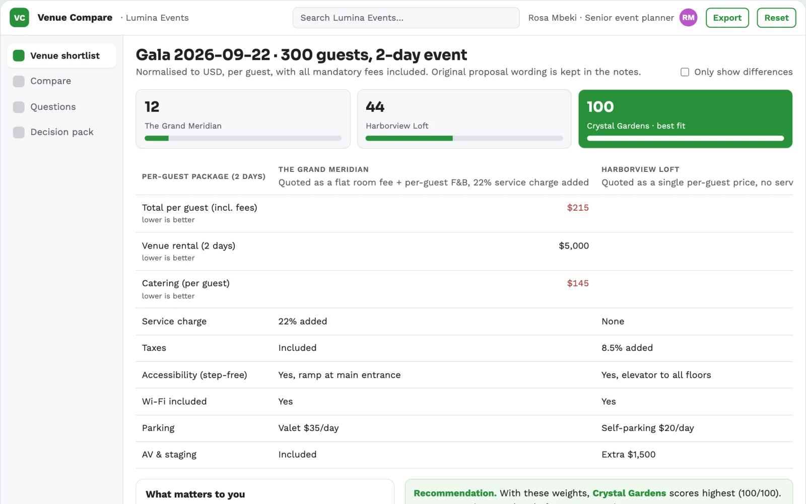 Demo screen of Venue sourcing service
