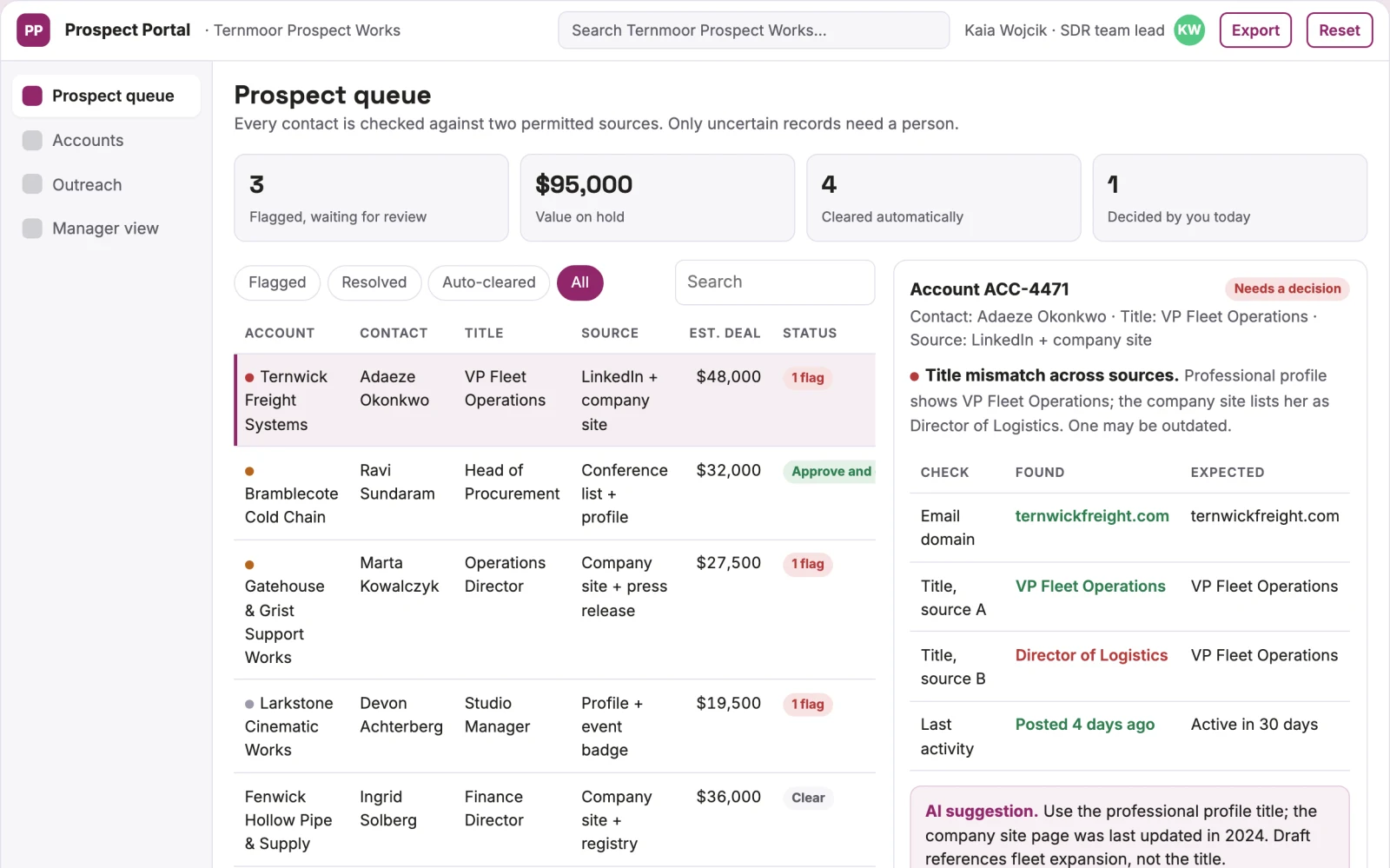 Screenshot of the Verified prospect research and outreach coordination portal interactive demo