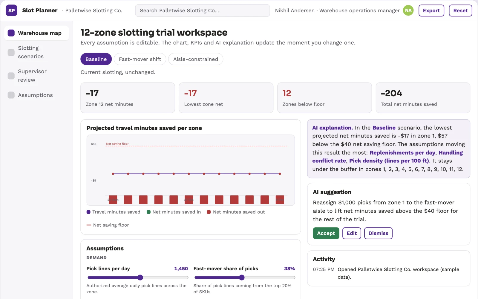 Screenshot of the Warehouse slotting explanation planner interactive demo
