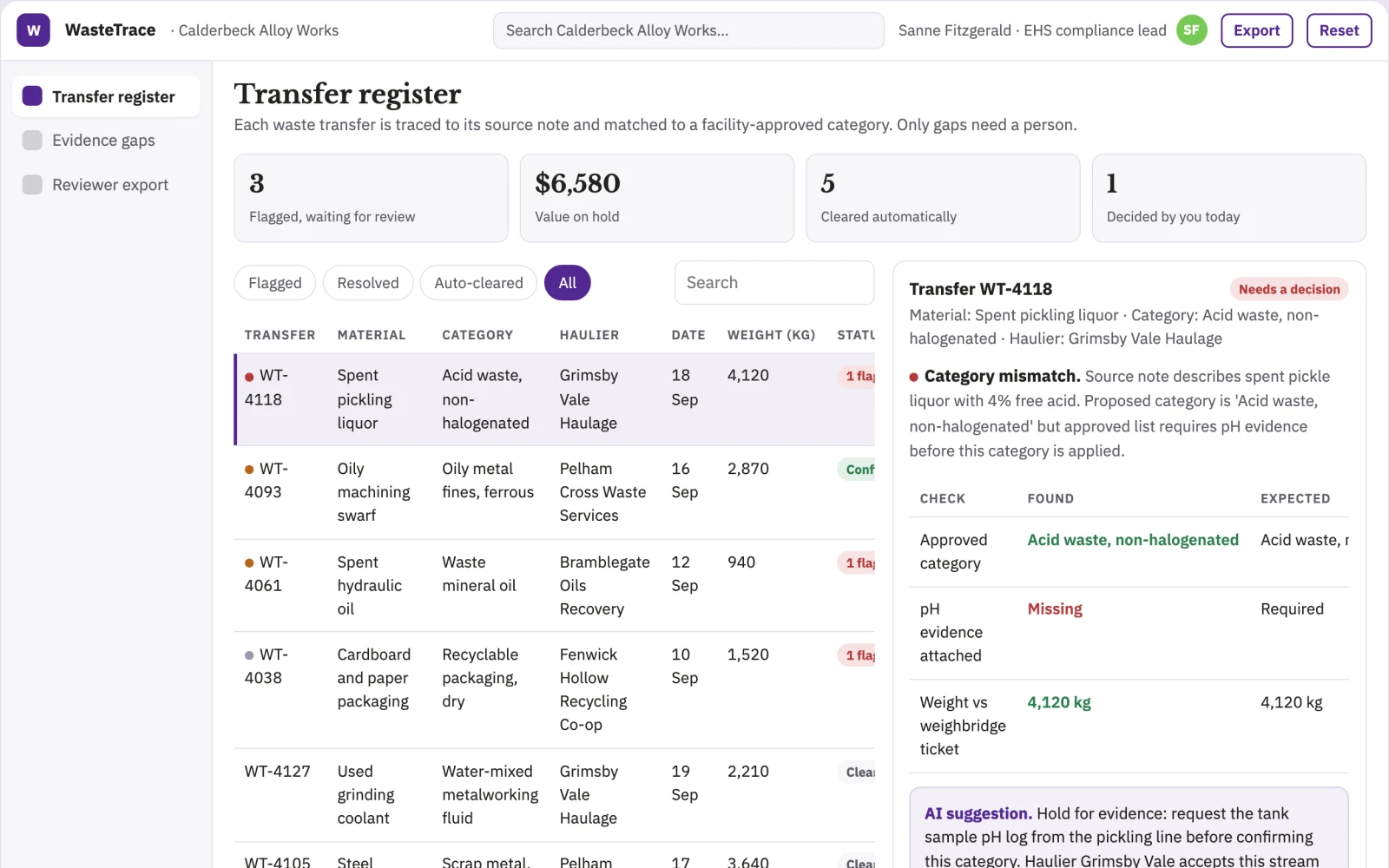 Screenshot of the Waste stream documentation organizer interactive demo
