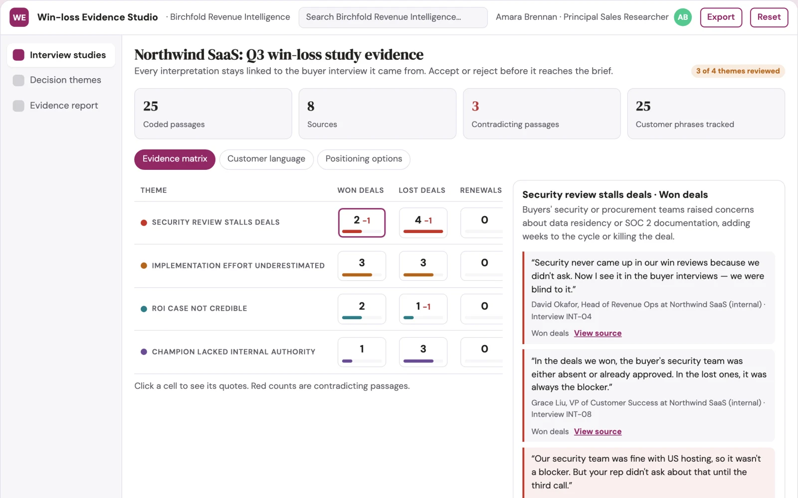 Demo screen of Win-loss research studio