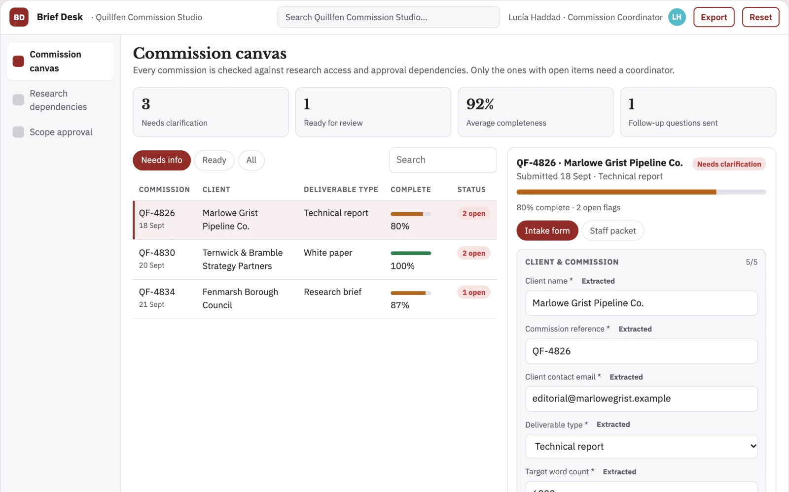 Screenshot of the Writing commission boundary planner interactive demo
